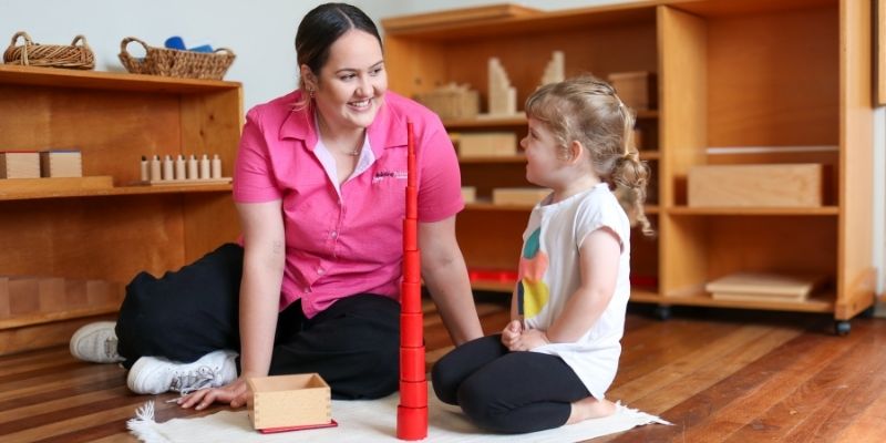 Fundamentals of Montessori Education
